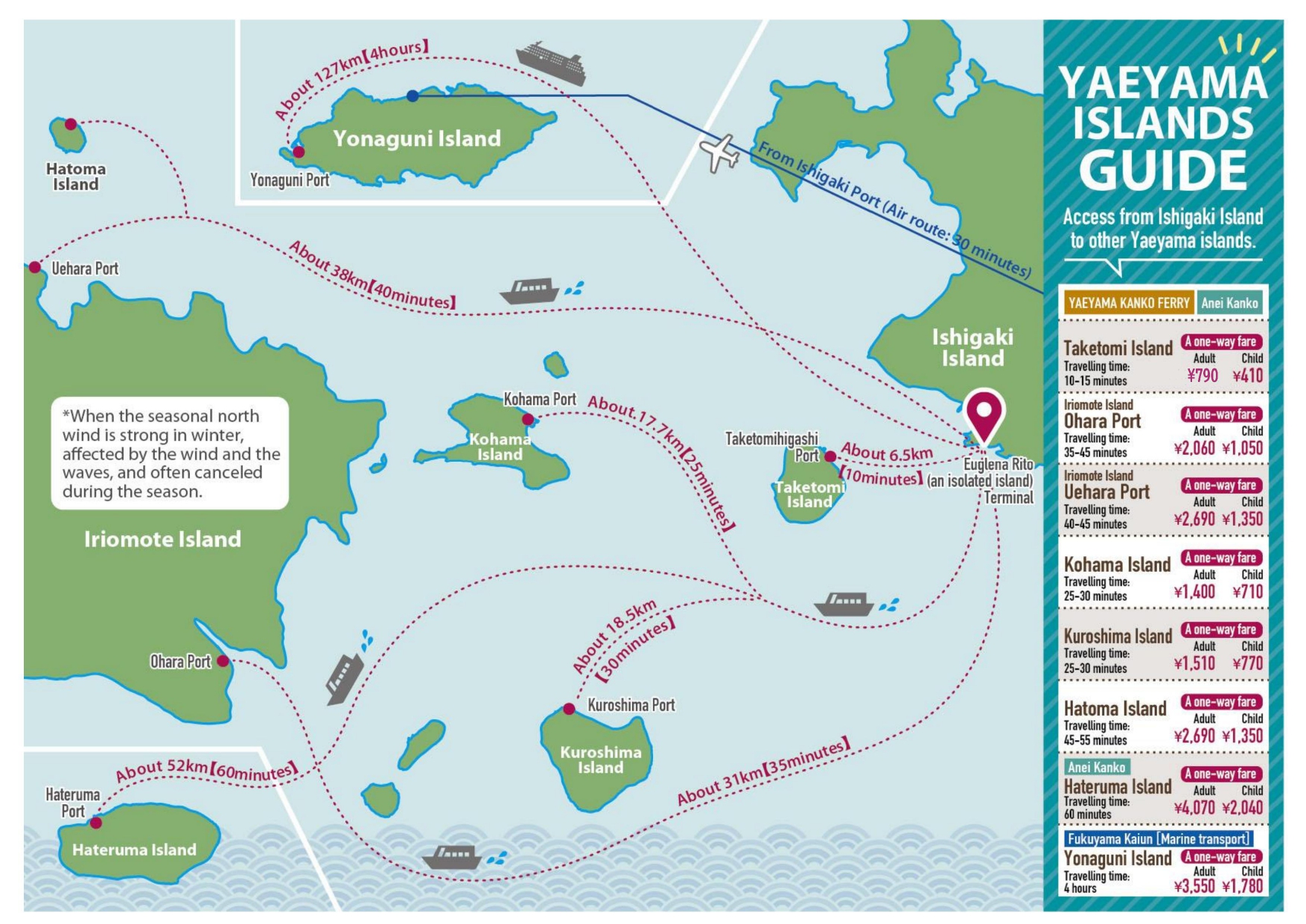 Ishigaki island-hopping